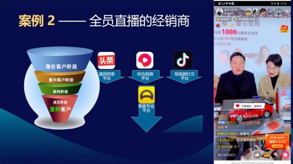 直播席卷汽車行業(yè)，行業(yè)精品課解碼汽車直播火爆根源