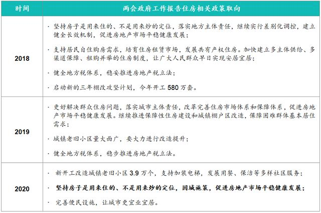 撐不住了！又有208家房企破產(chǎn)，地產(chǎn)企業(yè)如何活下去？