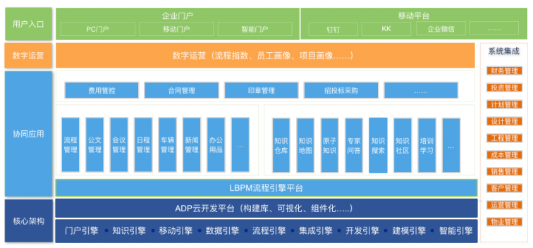 撐不住了！又有208家房企破產(chǎn)，地產(chǎn)企業(yè)如何活下去？