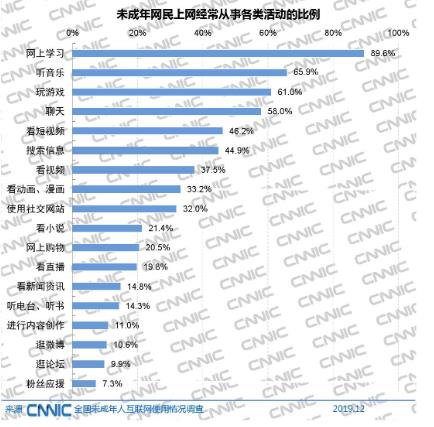 阿卡索教育公益下沉，助力解決我國(guó)英語(yǔ)教育資源分配不均難題