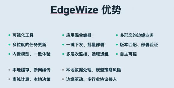 青云QingCloud正式發(fā)布物聯(lián)網(wǎng)與邊緣計(jì)算兩大平臺(tái)，全面賦能新基建產(chǎn)業(yè)智能化