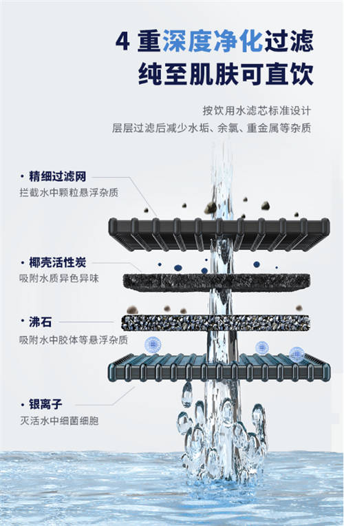 SoleusAir舒樂氏藍(lán)海加濕器顛覆首發(fā)！觸碰得到的海洋純凈呼吸