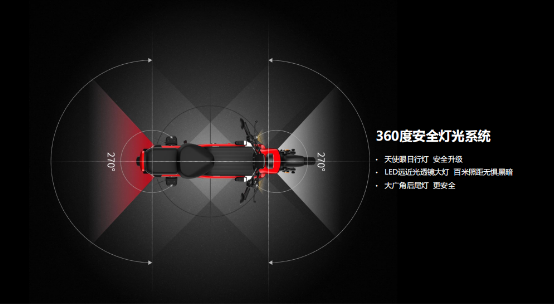 孩子越陪越疏遠？愛瑪科技這款親子車拯救你~