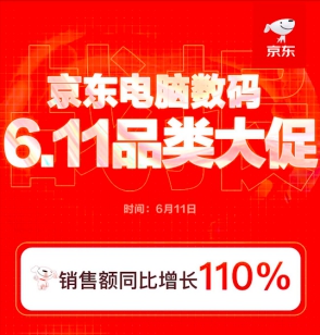 線下訂單井噴式增長(zhǎng)：3-6線城市京東電腦數(shù)碼店銷售額同比增長(zhǎng)232%