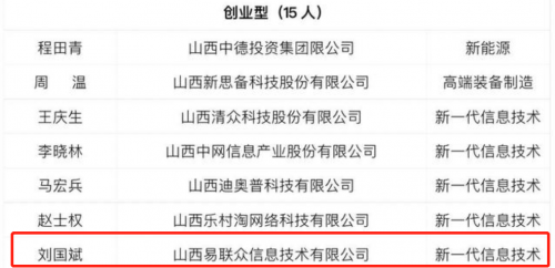 實(shí)力上榜！易聯(lián)眾劉國(guó)斌獲評(píng)山西省新興產(chǎn)業(yè)領(lǐng)軍人才