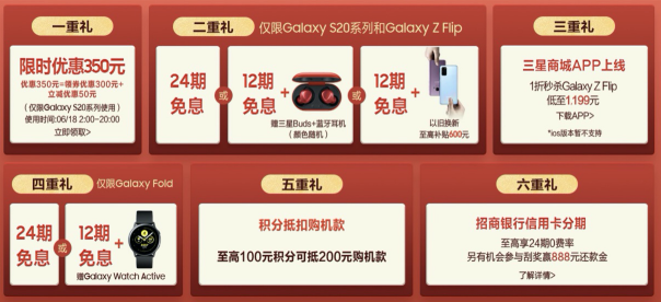 618購(gòu)機(jī)有壓力？三星Galaxy S20 5G系列24期免息分期來(lái)幫你