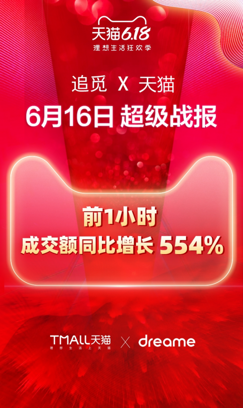 戴森時代被降級，618“追覓們”的逆市追趕，鎖定國貨絕對主場