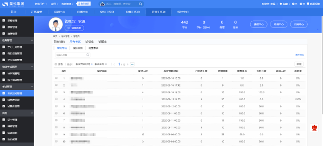 疫情之下，2020年企業(yè)在線培訓的7大核心要點