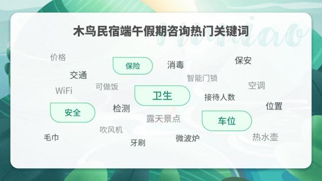 木鳥民宿發(fā)布2020端午出游趨勢預測報告：出游首選自駕 保險成住宿新關注點