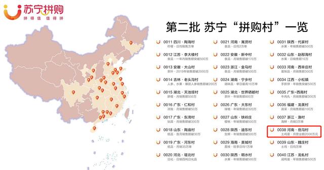 蘇寧617超級(jí)買手團(tuán)，這顆“金“蛋狂銷450萬，到底有多香?