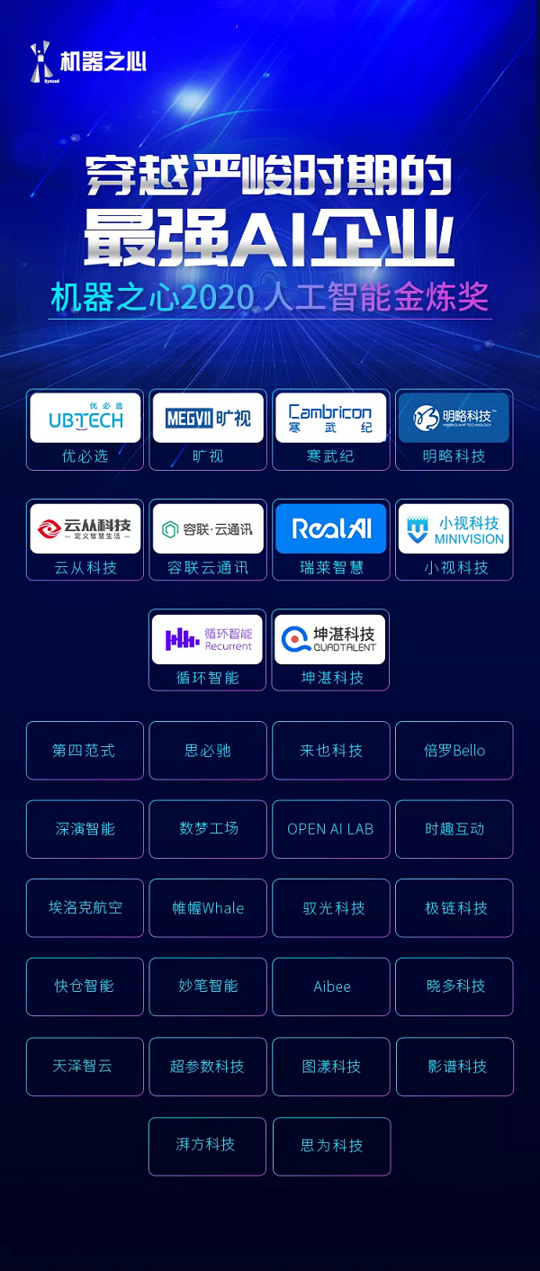 機(jī)器之心「金煉獎」重磅發(fā)布，極鏈科技登榜最強AI企業(yè)