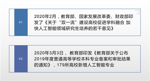 政策扶持加快人工智能領(lǐng)域人才培養(yǎng)，智駕科研突破沒那么簡單