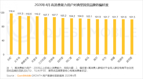 官抖直播試水，新華網(wǎng)選擇先跟羅永浩交個(gè)朋友