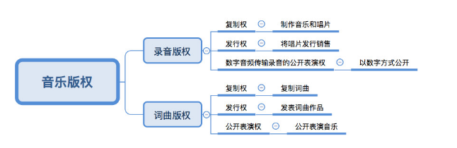 網(wǎng)易2.png