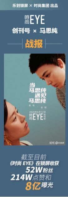 樂劃鎖屏聯(lián)合時尚集團推出《時尚EYE》，創(chuàng)刊號上線吸粉52萬