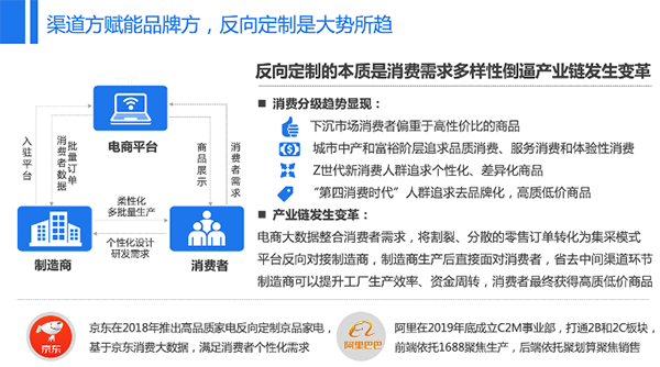 京東618引領(lǐng)手機(jī)線上發(fā)展新增長(zhǎng) 引領(lǐng)電商發(fā)展新契機(jī)