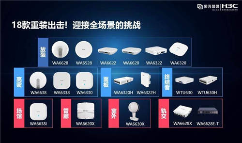 市場份額穩(wěn)居冠軍，2020Q1新華三持續(xù)領(lǐng)跑中國企業(yè)級WLAN市場