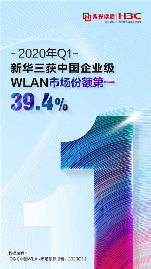 市場份額穩(wěn)居冠軍，2020Q1新華三持續(xù)領(lǐng)跑中國企業(yè)級WLAN市場