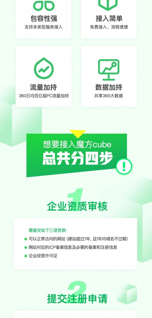 360導(dǎo)航魔方cube誠邀廣大企業(yè)合作！