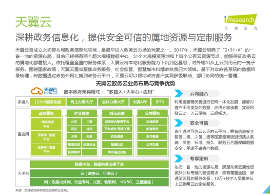 新基建激發(fā)政務(wù)云市場需求，誰將成為政府上云首選？