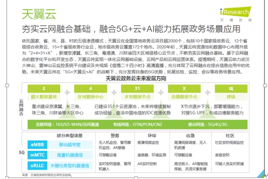 新基建激發(fā)政務(wù)云市場需求，誰將成為政府上云首選？