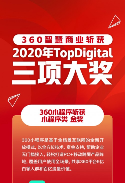 360智慧商業(yè)斬獲2020年TopDigital三項大獎