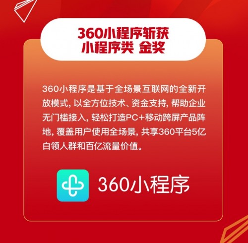 360小程序斬獲2020年TopDigital小程序類金獎(jiǎng)