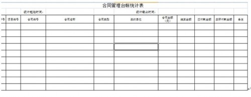 助力水電建設成本管理提質增效 勤哲Excel服務器作用大