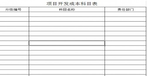 助力水電建設成本管理提質增效 勤哲Excel服務器作用大