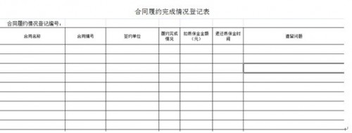 助力水電建設成本管理提質增效 勤哲Excel服務器作用大