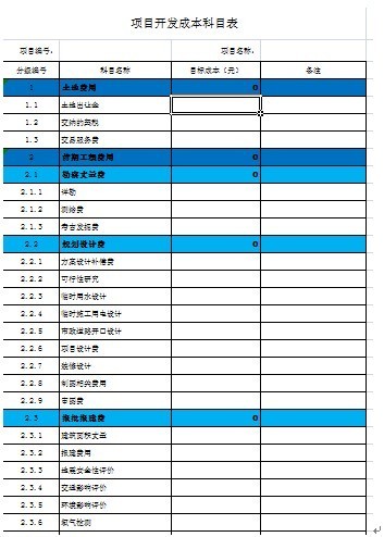 助力水電建設成本管理提質增效 勤哲Excel服務器作用大