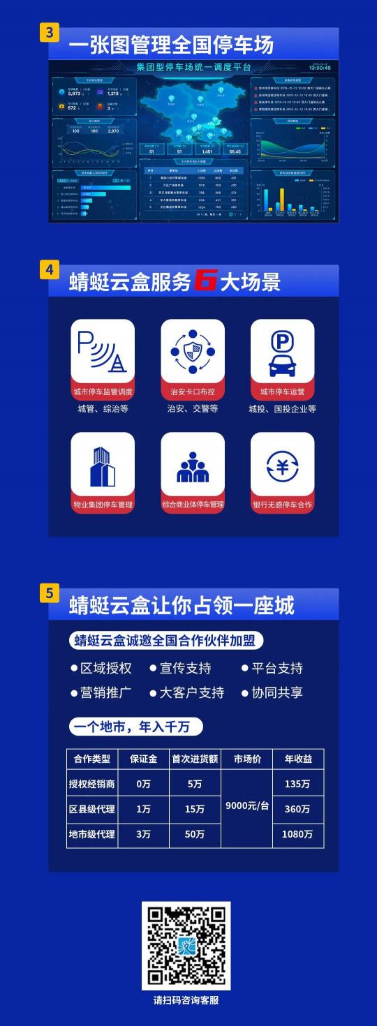 加盟網(wǎng)鏈科技＂蜻蜓云盒＂，共享停車＂新藍(lán)海＂市場
