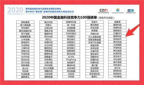 維擇上榜！2020中國金融科技競爭力百強榜重磅發(fā)布