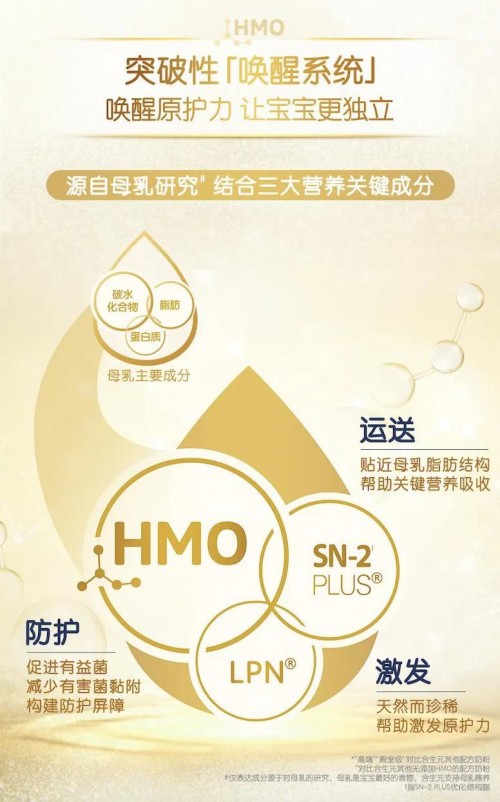 Biostime HMO奶粉憑借三大創(chuàng)新配方贏得媽媽信賴，還你清涼一夏