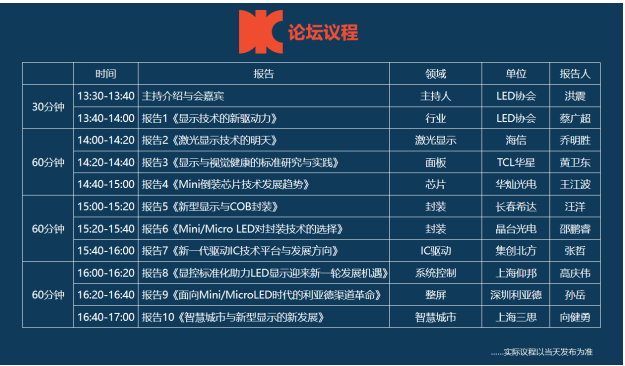 海信、TCL華星等行業(yè)重量嘉賓齊聚《顯示技術(shù)新驅(qū)動(dòng)力》專題論壇