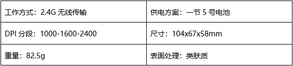 解放手腕，時尚辦公——達爾優(yōu)LM158G無線垂直鼠標(biāo)