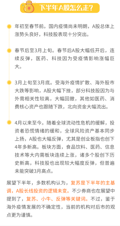 上半年錯過一個億？陸金所幫你支招留住下半年這個“億”！