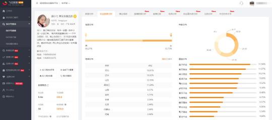 飛瓜快手——專業(yè)的快手?jǐn)?shù)據(jù)分析平臺(tái)，讓你玩轉(zhuǎn)快手直播電商