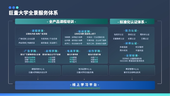 巨量引擎旗下巨量大學品牌全面升級，讓知識加速每一次商業(yè)成長