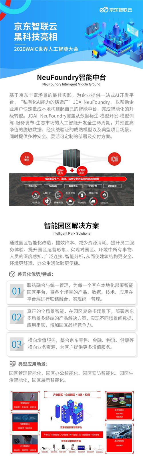 京東黑科技亮相2020 WAIC 以技術(shù)為本建設(shè)更高效、可持續(xù)的世界