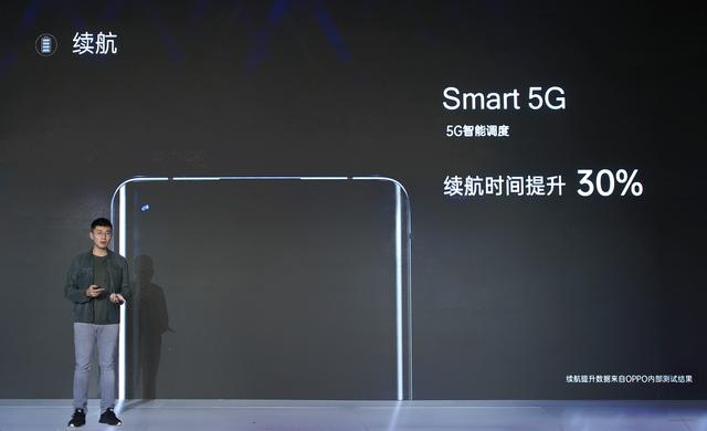 ColorOS Smart 5G 技術(shù)，讓你不再焦慮手機(jī)續(xù)航