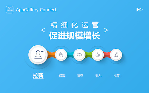 如何通過華為應(yīng)用市場 AppGallery Connect實現(xiàn)快速拉新？