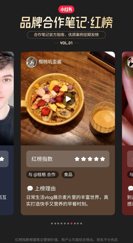 小紅書紅榜，打造優(yōu)質(zhì)小紅書品牌合作上榜筆記