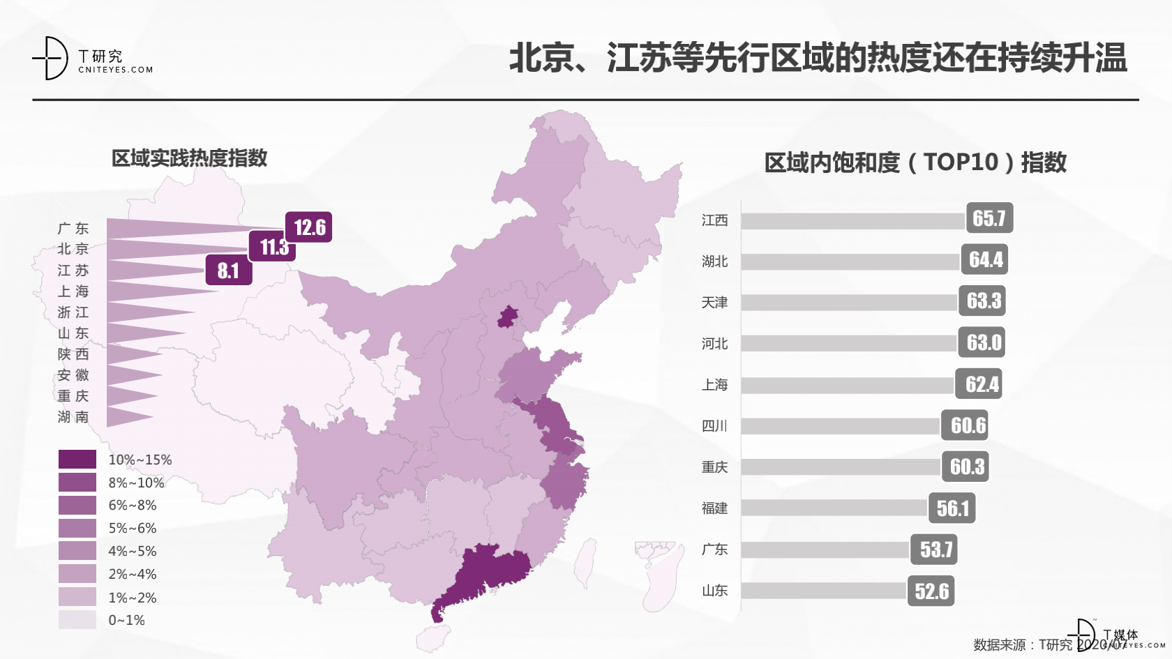 2_2020中國CRM指數(shù)測評報(bào)告v1.5_13.png