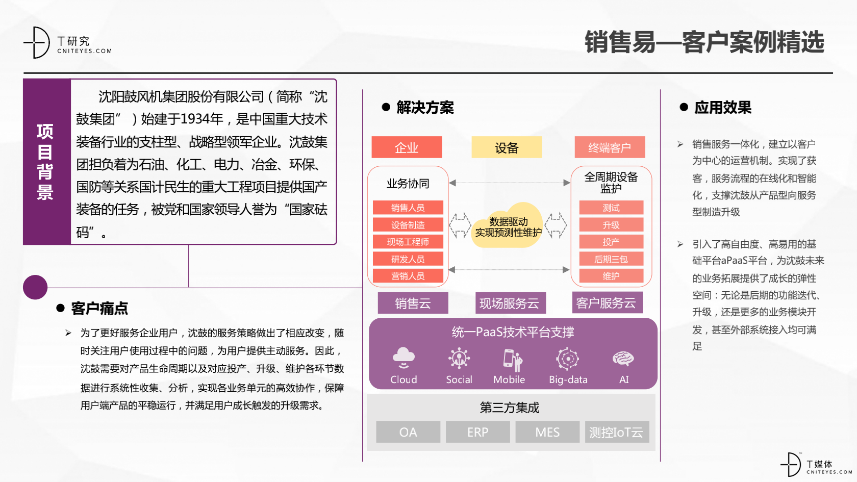 2_2020中國CRM指數(shù)測評報(bào)告v1.5_26.png