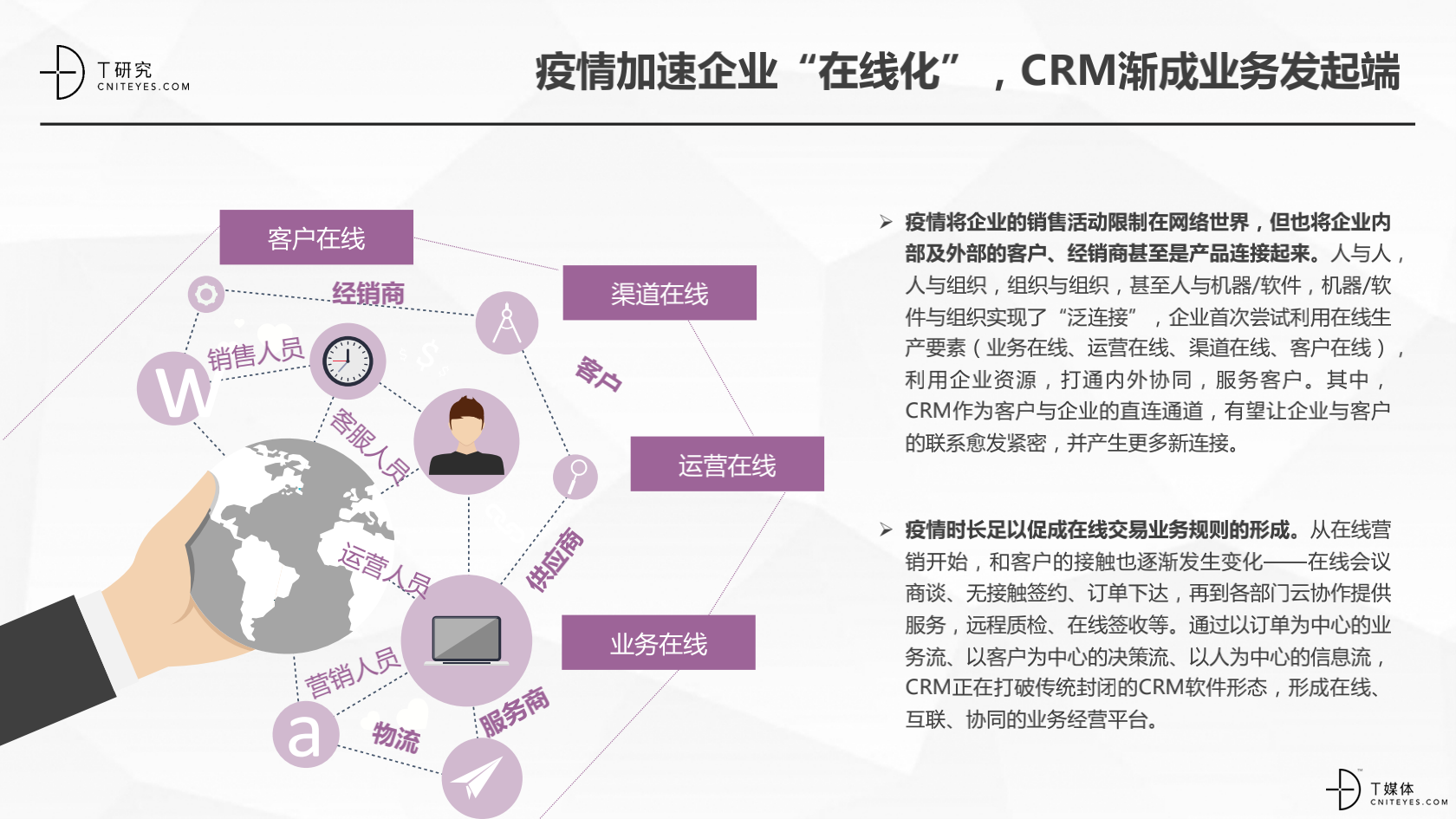 2_2020中國CRM指數(shù)測評報(bào)告v1.5_45.png