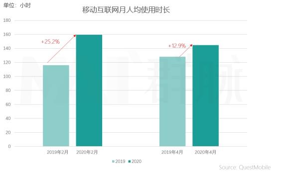 群脈聯(lián)合仲景、霸王、美柚深度探討數(shù)字化轉(zhuǎn)型的新出路