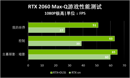 2020高考過(guò)后，準(zhǔn)大學(xué)生如何度過(guò)假期