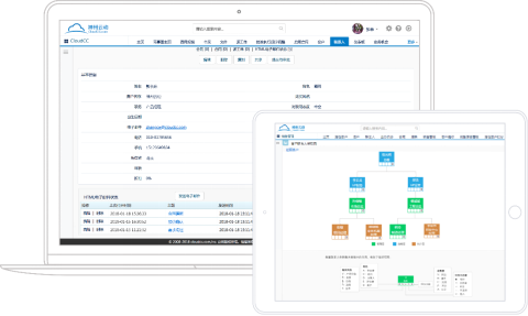 生態(tài)CRM：客戶關系管理新模式