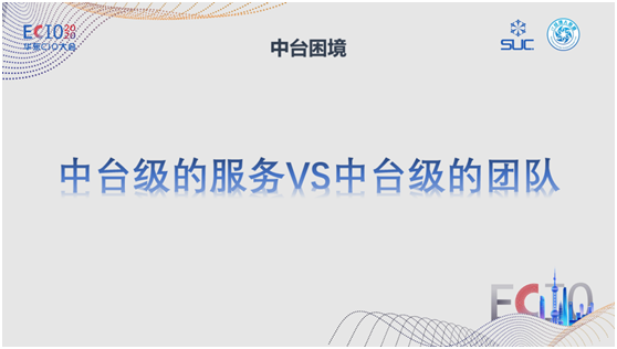 數(shù)式科技亮相ECIO2020華東CIO峰會，低代碼中臺賦能新商業(yè)